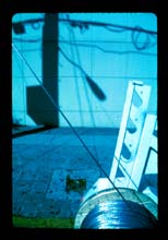 power(x-process)